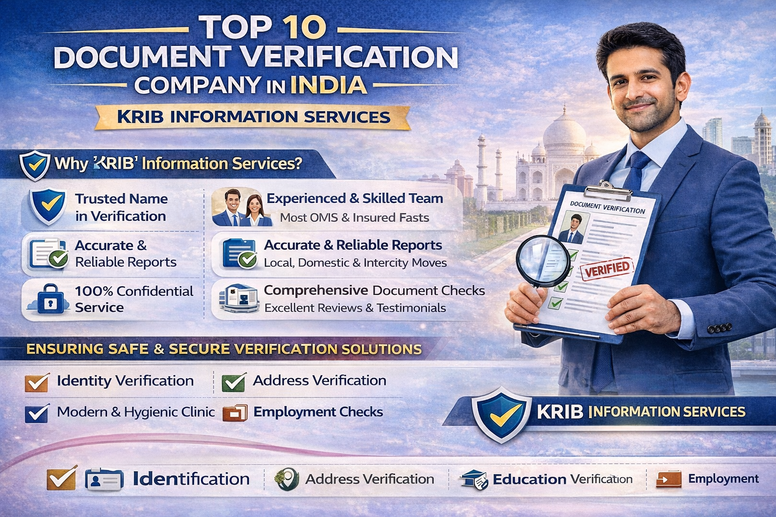 Top 10 Document Verification Company in India – Krib Information Services