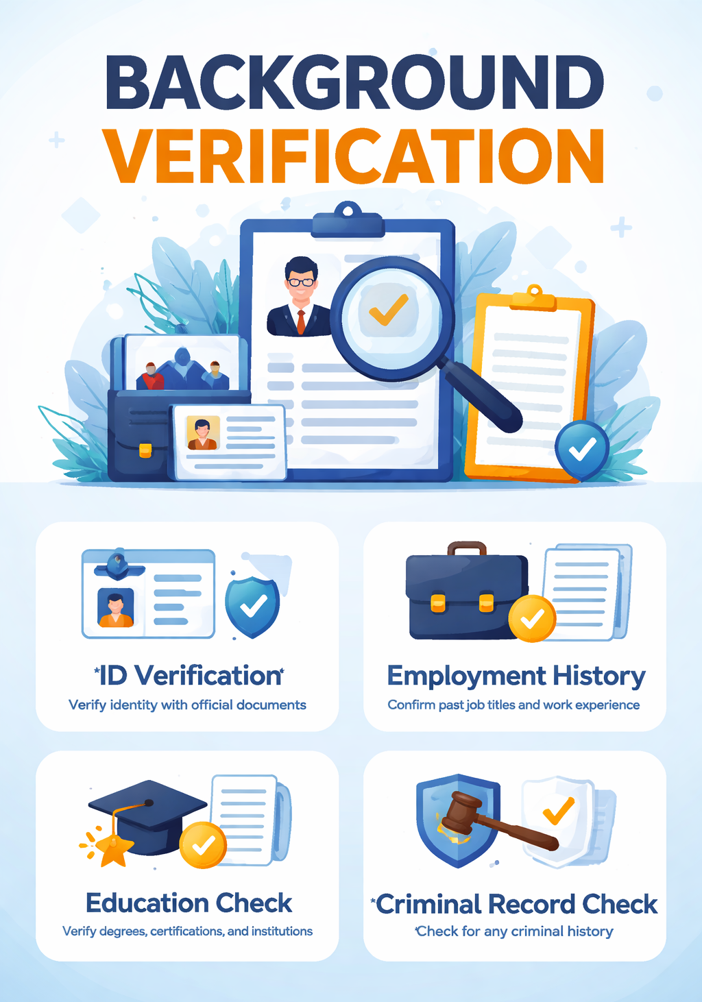 Background Verification | Krib Information Services